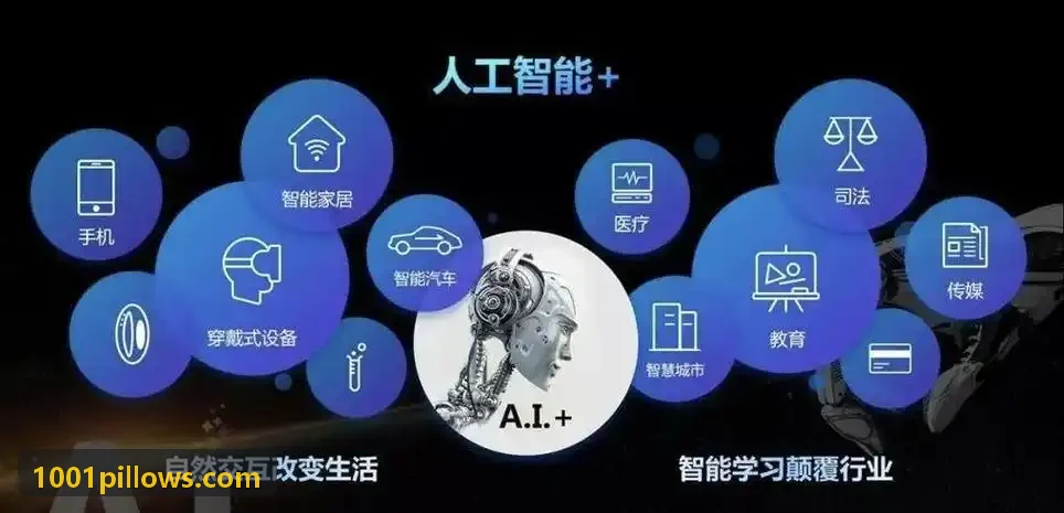 具身大模型步态算法升级